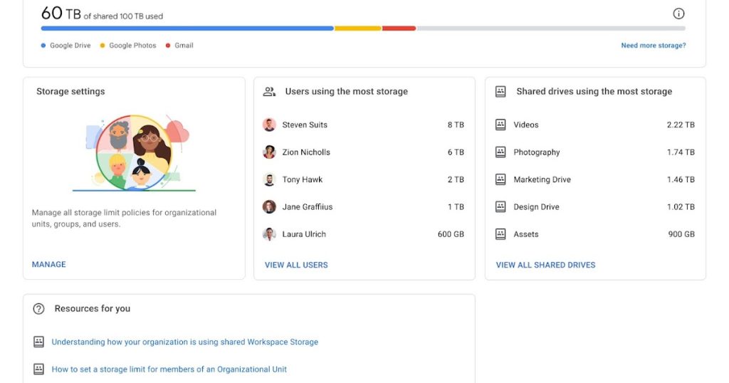 google workspace storage